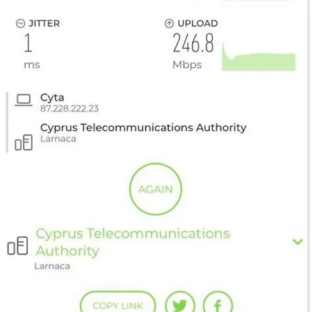 Unique 100 Meters From Hostel Larnaka