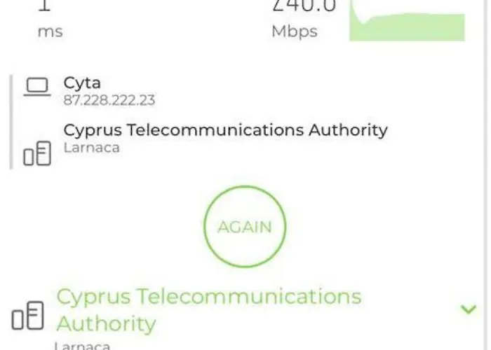 Unique 100 Meters From Ostello Larnaca